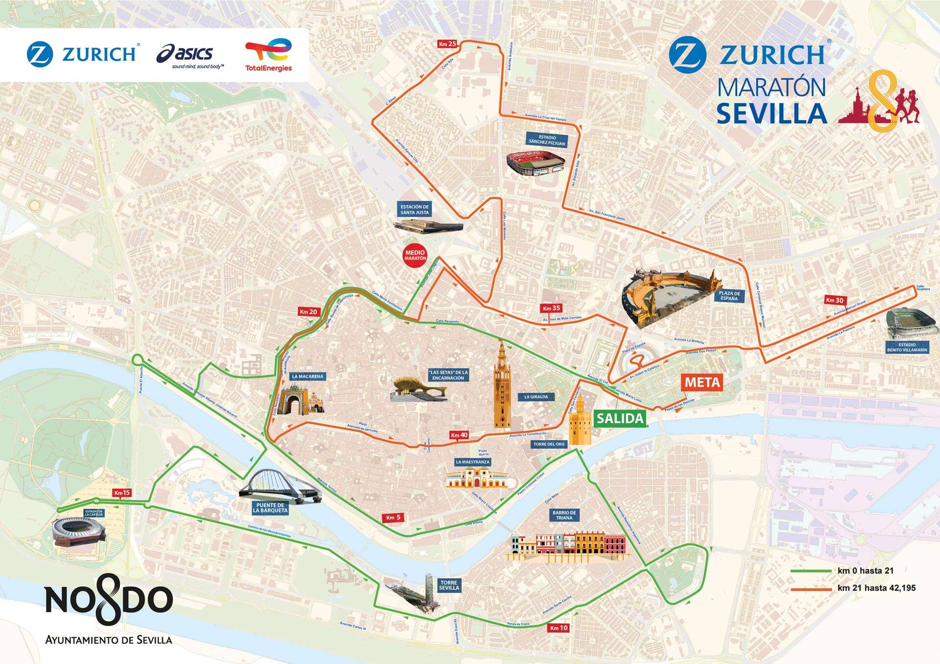 parcours marathon seville 2026