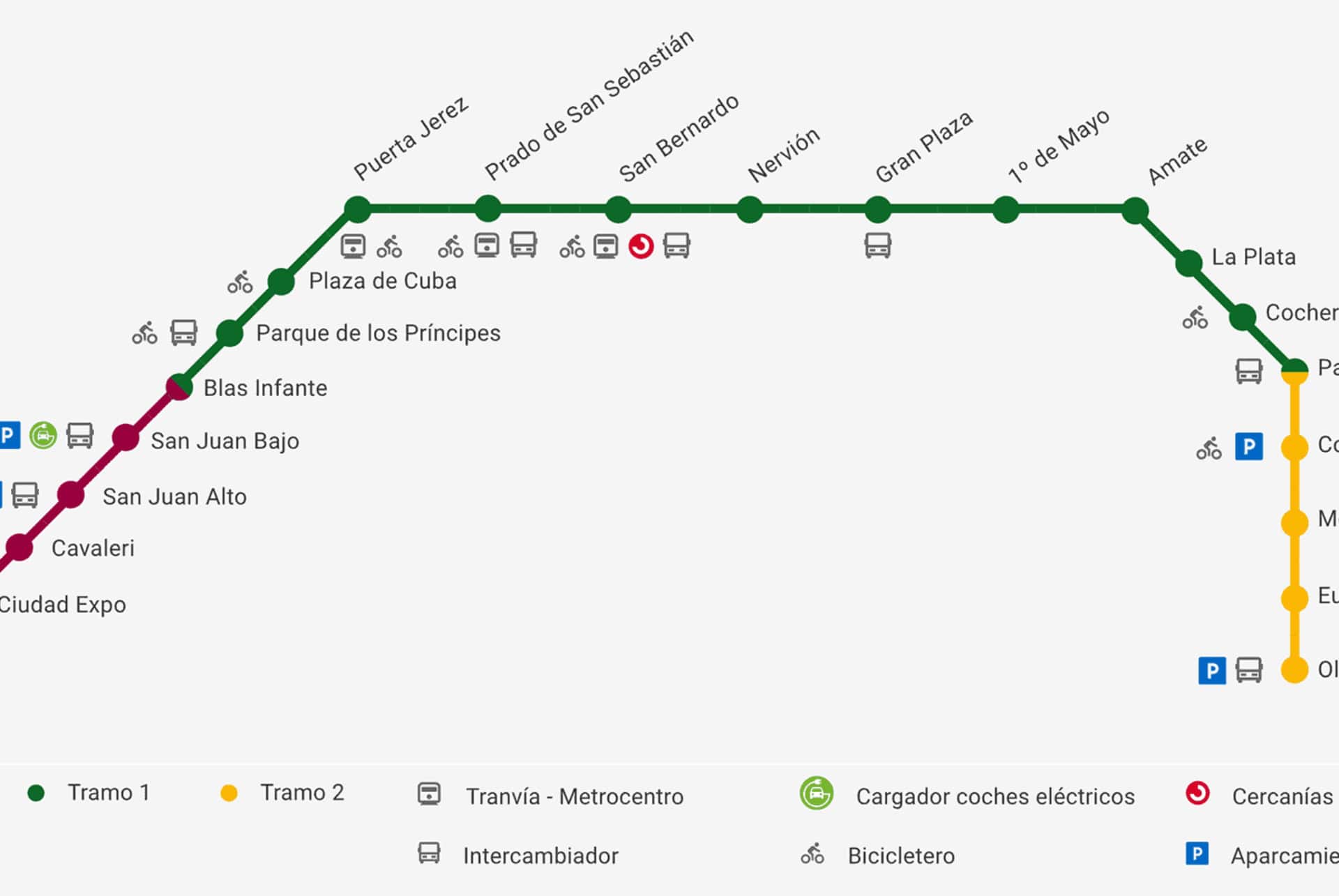ligne de metro a seville