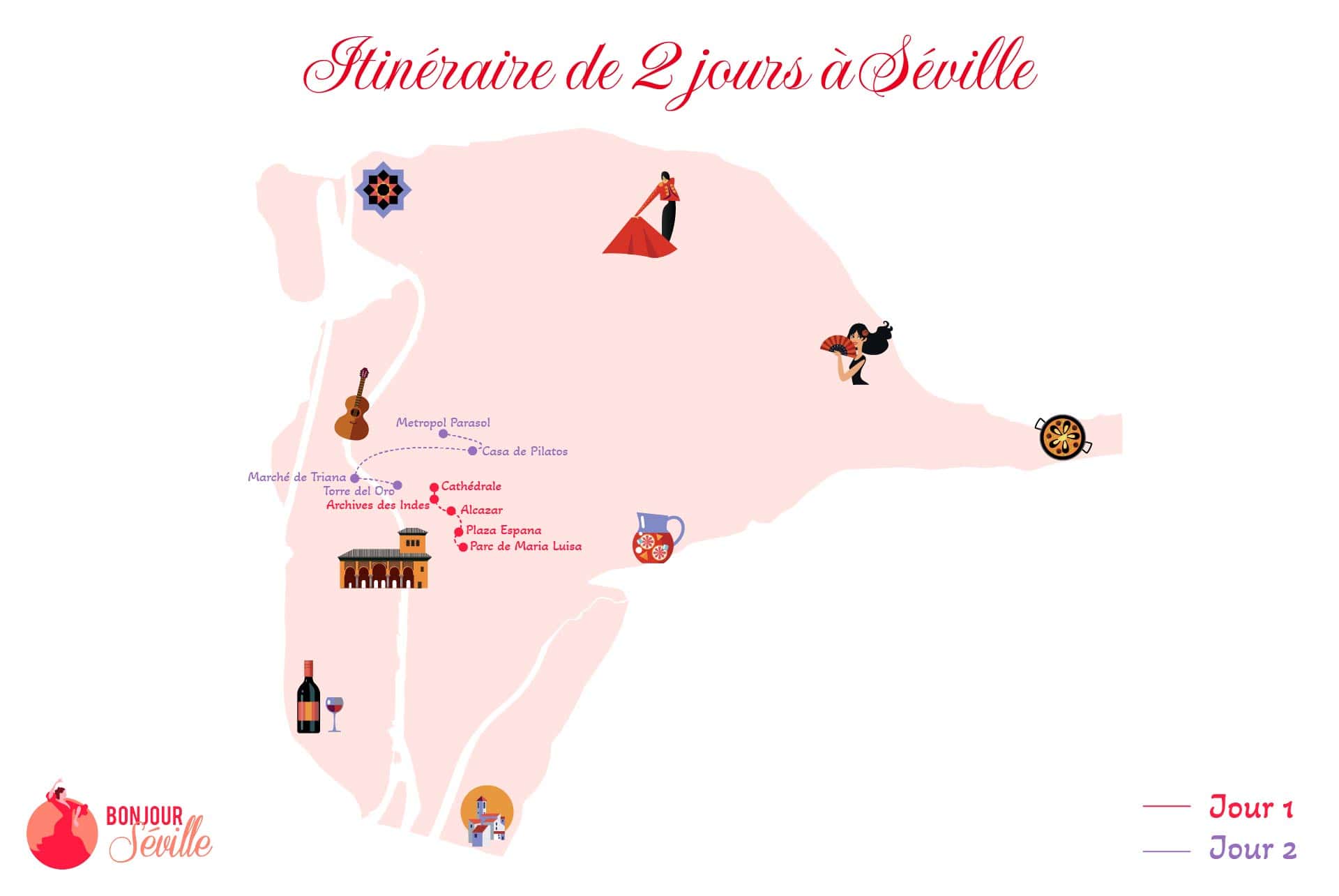 itineraire 2 jours