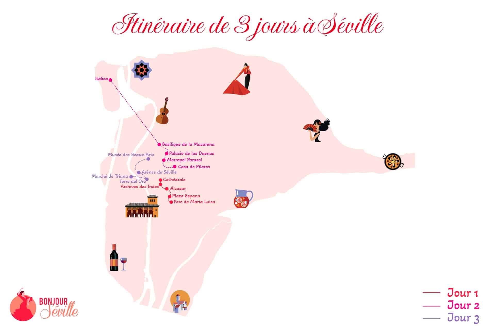 itineraire 3 jours